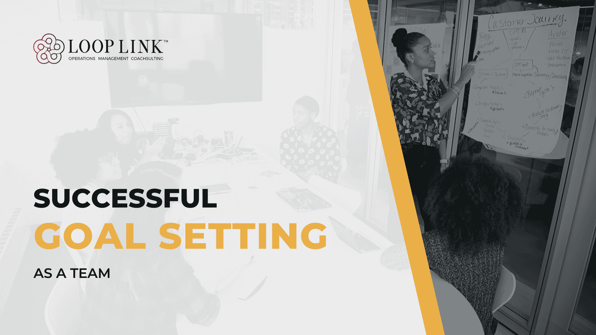 Why Goal Setting As A Team is More Successful